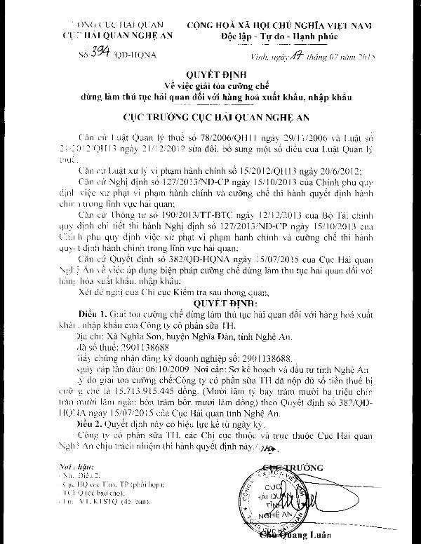 Quyết định giải tỏa cưỡng chế của Cục Hải quan Nghệ An Quyết định giải tỏa cưỡng chế của Cục Hải quan Nghệ An