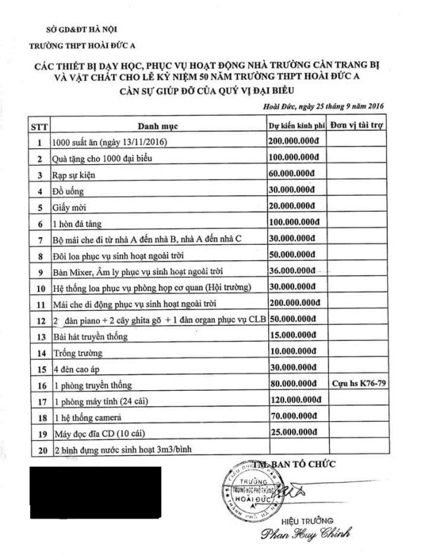 Thông báo kêu gọi hỗ trợ "khủng" nhân dịp kỷ niệm 50 năm thành lập Trường THPT Hoài Đức A. Ảnh Trần Việt. Thông báo kêu gọi hỗ trợ "khủng" nhân dịp kỷ niệm 50 năm thành lập Trường THPT Hoài Đức A. Ảnh Trần Việt.