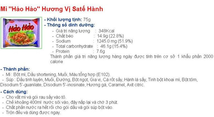 Thương hiệu mì tôm Hảo Hảo nổi tiếng thị trường nhưng cũng có thành phần chính bột mì, một thực phẩm mà theo GS.TS Chu Phạm Ngọc Sơn là có acid oxalic (ảnh nguồn Vina Acecook)