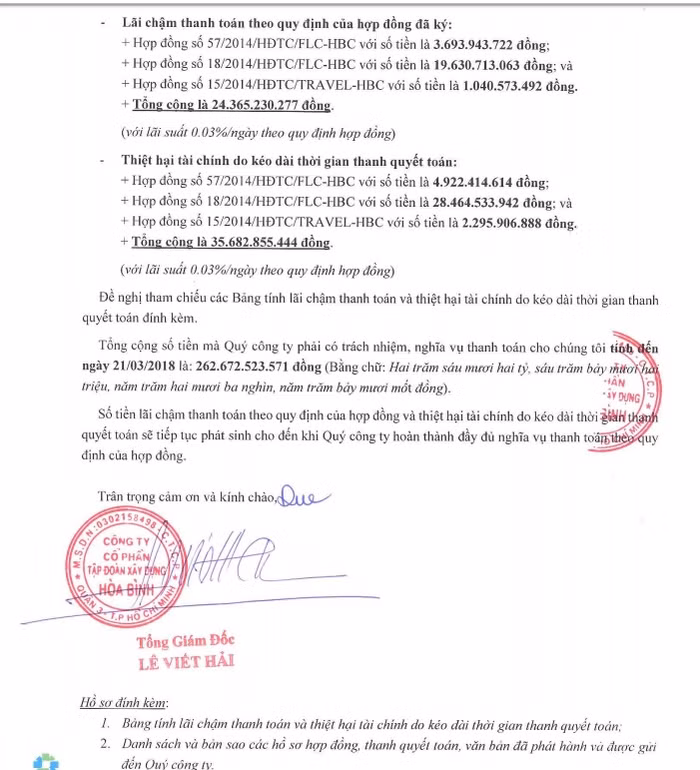Công văn của Tập đoàn Hòa Bình gửi tới Tập đoàn FLC vào ngày 21/3/2018 đề nghị thực hiện nghĩa vụ thanh toán hơn 262 tỷ đồng.