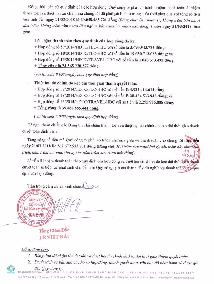 Công văn của Tập đoàn Hòa Bình gửi Tập đoàn FLC với nội dung yêu cầu thanh toán hơn 262 tỷ đồng.