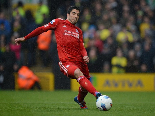 Luis Suarez (Uruguay): Lối chơi kỹ thuật và vô cùng tinh quái, Suarez đang là niềm hi vọng số 1 của Uruguay tại Olympic London lần này. Luis Suarez (Uruguay): Lối chơi kỹ thuật và vô cùng tinh quái, Suarez đang là niềm hi vọng số 1 của Uruguay tại Olympic London lần này.