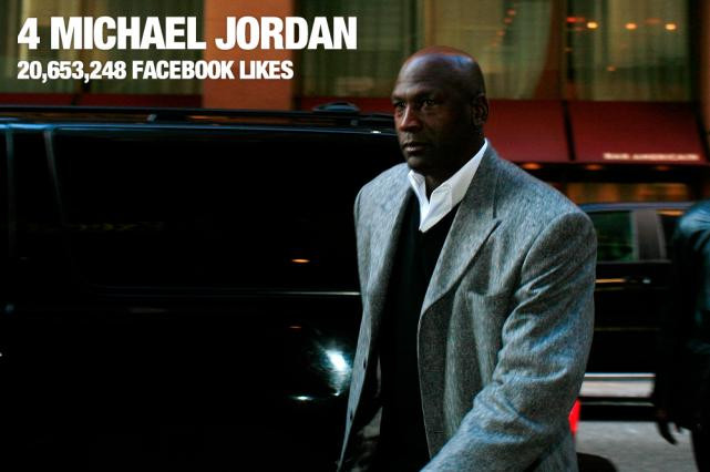 Xếp vị trí thứ 4 chính là huyền thoại bóng rổ Michael Jordan. Xếp vị trí thứ 4 chính là huyền thoại bóng rổ Michael Jordan.