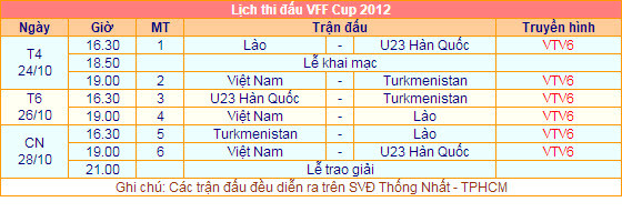 Lịch thi đấu VFF Cup. Lịch thi đấu VFF Cup.