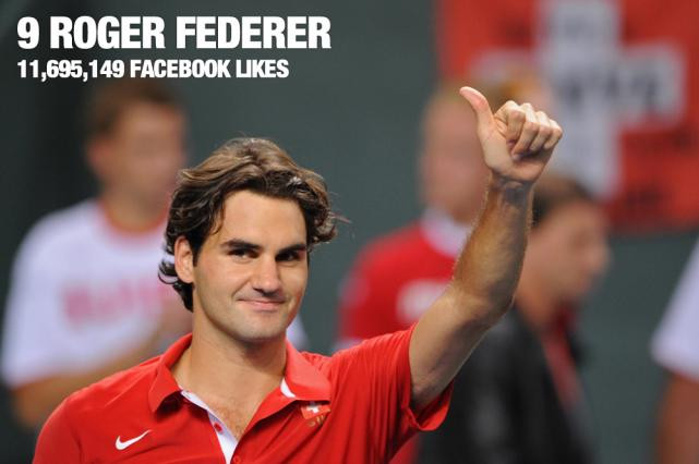 Xếp ngay trên Nadal chính là kỳ phùng địch thủ, Tàu tốc hành Roger Federer. Xếp ngay trên Nadal chính là kỳ phùng địch thủ, Tàu tốc hành Roger Federer.