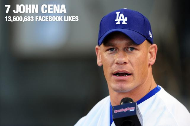 Ở vị trí thứ 7 là đô vật chuyên nghiệp John Cena. Ở vị trí thứ 7 là đô vật chuyên nghiệp John Cena.