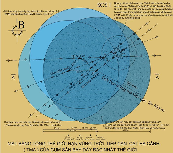 “vùng trời phục vụ máy bay tiếp cận cất/hạ cánh” của sân bay Long Thành không đáp ứng được điều kiện an toàn - ảnh do ông Trần Đình Bá cung cấp.