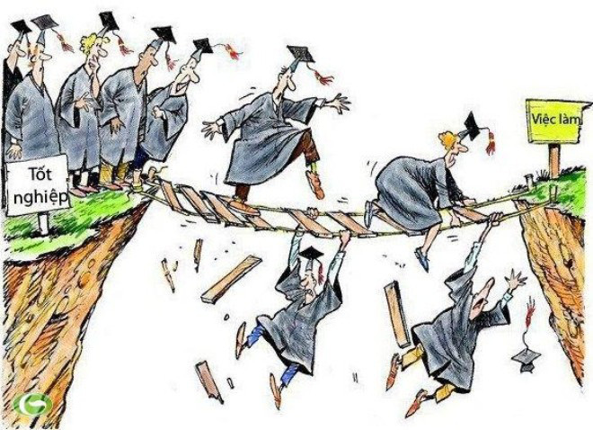 Đổi mới phương pháp giảng dạy, tiêu điểm của đổi mới căn bản, toàn diện ảnh 4 Đổi mới phương pháp giảng dạy, tiêu điểm của đổi mới căn bản, toàn diện ảnh 4