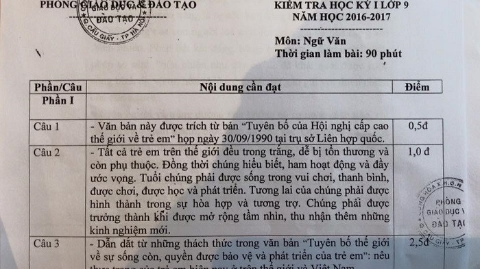 Thi học kỳ ở Hà Nội: Lạ lùng đáp án "y xì đúc" câu hỏi ảnh 2 Thi học kỳ ở Hà Nội: Lạ lùng đáp án "y xì đúc" câu hỏi ảnh 2