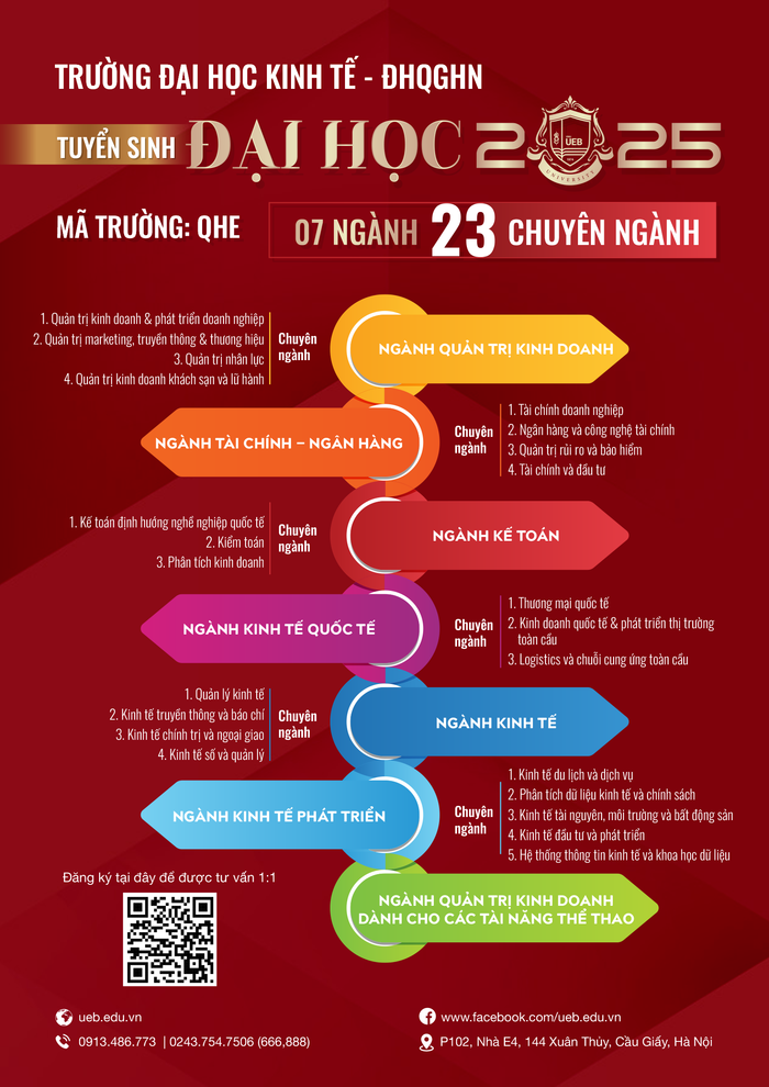 nganh trong nuoc.png