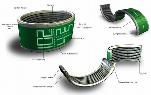 3. Vòng đeo tay đo lượng đường cơ thể GlucoM Writstband Bạn có khi nào nghĩ rằng một chiếc vòng tay vừa đẹp, hợp thời trang lại vừa biết đo lượng đường trong cơ thể chưa? Hãy đến với thiết kế đặc biệt của Eli Hariton mang tên GlucoM Writstband để tìm gặp tiện ích đó. Ngoài kiểu dáng thời trang , GlucoM Writstband cũng đóng vai trò như một thiết bị y tế vô cùng tiện ích giúp thông báo lượng đường trong cơ thể bạn thông qua một màn hình hiển thị. Bên cạnh đó, nó còn lưu giữ những thông tin đã đưa trước đó và kê đơn thuốc điều trị cần thiết. 3. Vòng đeo tay đo lượng đường cơ thể GlucoM Writstband Bạn có khi nào nghĩ rằng một chiếc vòng tay vừa đẹp, hợp thời trang lại vừa biết đo lượng đường trong cơ thể chưa? Hãy đến với thiết kế đặc biệt của Eli Hariton mang tên GlucoM Writstband để tìm gặp tiện ích đó. Ngoài kiểu dáng thời trang , GlucoM Writstband cũng đóng vai trò như một thiết bị y tế vô cùng tiện ích giúp thông báo lượng đường trong cơ thể bạn thông qua một màn hình hiển thị. Bên cạnh đó, nó còn lưu giữ những thông tin đã đưa trước đó và kê đơn thuốc điều trị cần thiết.