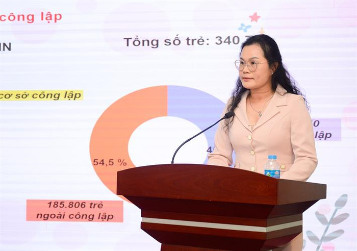 Bà Lê Thụy Mỵ Châu, Phó Giám đốc Sở Giáo dục và Đào tạo Thành phố Hồ Chí Minh trao đổi tại hội nghị. Bà Lê Thụy Mỵ Châu, Phó Giám đốc Sở GDĐT Thành phố Hồ Chí Minh trao đổi tại hội nghị.jpg