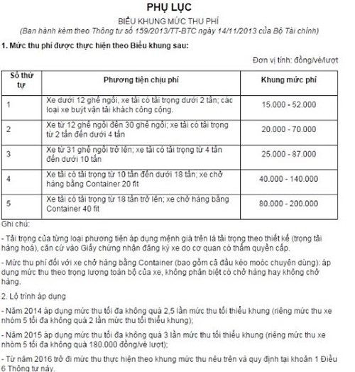 Từ 1/1/2016, mức thu phí đường bộ BOT thực hiện điều chỉnh tăng phí theo biểu giá trên. Từ 1/1/2016, mức thu phí đường bộ BOT thực hiện điều chỉnh tăng phí theo biểu giá trên.