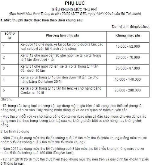 Từ 1/1/2016, mức thu phí đường bộ BOT thực hiện điều chỉnh tăng phí theo biểu giá trên. Từ 1/1/2016, mức thu phí đường bộ BOT thực hiện điều chỉnh tăng phí theo biểu giá trên.