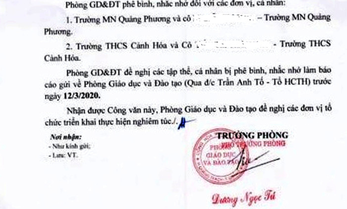 Công văn phê bình, nhắc nhở hai giáo viên sử dụng mạng xã hội thiếu chuẩn mực. Ảnh: NP Công văn phê bình, nhắc nhở hai giáo viên sử dụng mạng xã hội thiếu chuẩn mực. Ảnh: NP