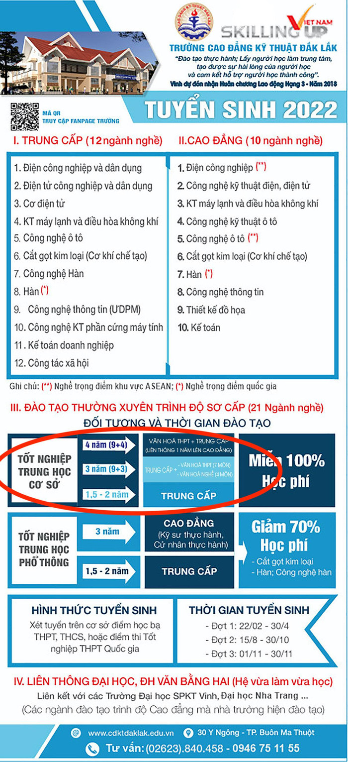 Báo cáo của Sở Giáo dục và Đào tạo Đắk Lắk chỉ rõ, Hiệu trưởng Trường cao đẳng Kỹ thuật Đắk Lắk đã tổ chức tuyển sinh và tự phê duyệt danh sách trúng tuyển 243 học sinh. Ảnh: CTV Báo cáo của Sở Giáo dục và Đào tạo Đắk Lắk chỉ rõ, Hiệu trưởng Trường cao đẳng Kỹ thuật Đắk Lắk đã tổ chức tuyển sinh và tự phê duyệt danh sách trúng tuyển 243 học sinh. Ảnh: CTV