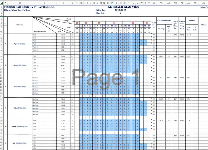 Kế hoạch giáo viên giảng dạy trong học kỳ 1 của Khoa Khoa học cơ bản. Ảnh: CTV Kế hoạch giáo viên giảng dạy trong học kỳ 1 của Khoa Khoa học cơ bản. Ảnh: CTV