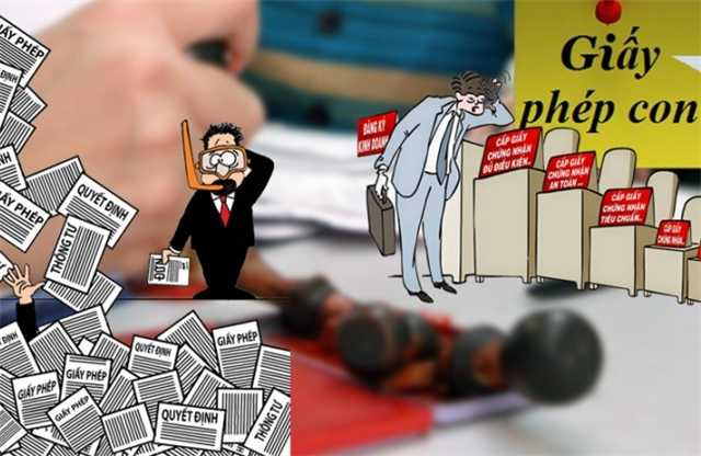 Giấy phép con gây khó khăn cho doanh nghiệp - ảnh minh họa/ nguồn VTCnew. Giấy phép con gây khó khăn cho doanh nghiệp - ảnh minh họa/ nguồn VTCnew.