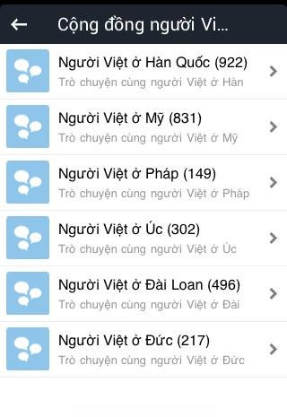 Bất ngờ bắt gặp những nhóm chat của người Việt trên khắp năm châu, Hoàng Yến hào hứng đăng tải status: “Người Việt Nam mình có mặt ở cả năm châu trên thế giới, các bạn có người thân đang ở nước ngoài không ? Yến thấy trong Zalo có trang tiện ích cộng đồng người Việt ở nước ngoài, có Mỹ, Hàn Quốc, Pháp, Úc... nè. Tiện lắm nhé, vào đó 888 và tìm hiểu thêm cách sống kiều bào ở nước ngoài cũng thú vị lắm đấy!” Bất ngờ bắt gặp những nhóm chat của người Việt trên khắp năm châu, Hoàng Yến hào hứng đăng tải status: “Người Việt Nam mình có mặt ở cả năm châu trên thế giới, các bạn có người thân đang ở nước ngoài không ? Yến thấy trong Zalo có trang tiện ích cộng đồng người Việt ở nước ngoài, có Mỹ, Hàn Quốc, Pháp, Úc... nè. Tiện lắm nhé, vào đó 888 và tìm hiểu thêm cách sống kiều bào ở nước ngoài cũng thú vị lắm đấy!”