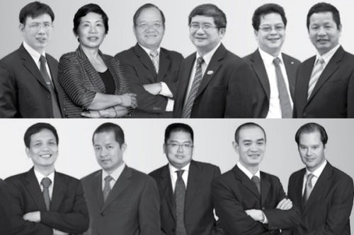 HĐQT FPT nhiệm kỳ trước (từ trái qua): Đỗ Cao Bảo, Trương Thị Thanh Thanh, Hoàng Minh Châu, Bùi Quang Ngọc, Lê Quang Tiến, Trương Gia Bình, Nguyễn Thành Nam, Trương Đình Anh, Hoàng Nam Tiến, Nguyễn Điệp Tùng và Jonathon Ralph Alexander Waugh. HĐQT FPT nhiệm kỳ trước (từ trái qua): Đỗ Cao Bảo, Trương Thị Thanh Thanh, Hoàng Minh Châu, Bùi Quang Ngọc, Lê Quang Tiến, Trương Gia Bình, Nguyễn Thành Nam, Trương Đình Anh, Hoàng Nam Tiến, Nguyễn Điệp Tùng và Jonathon Ralph Alexander Waugh.