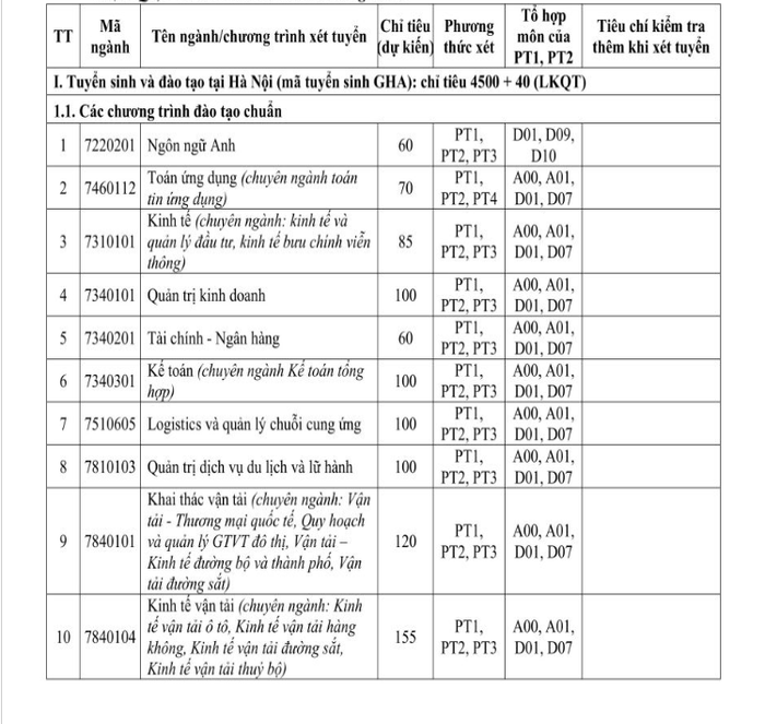 Screenshot 2025-02-05 141407.png