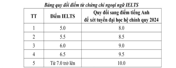 Screenshot 2025-02-05 141336.png