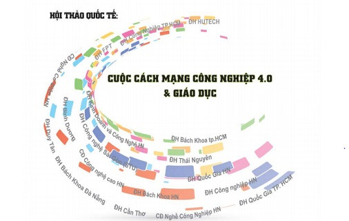Cuộc cách mạng công nghiệp 4.0 tác động tới giáo dục Việt Nam như thế nào? Cuộc cách mạng công nghiệp 4.0 tác động tới giáo dục Việt Nam như thế nào?
