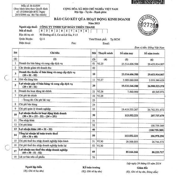 Phải chăng Phạm Công Danh vô tội? ảnh 1