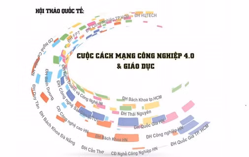 Cuộc cách mạng công nghiệp 4.0 tác động tới giáo dục Việt Nam như thế nào?