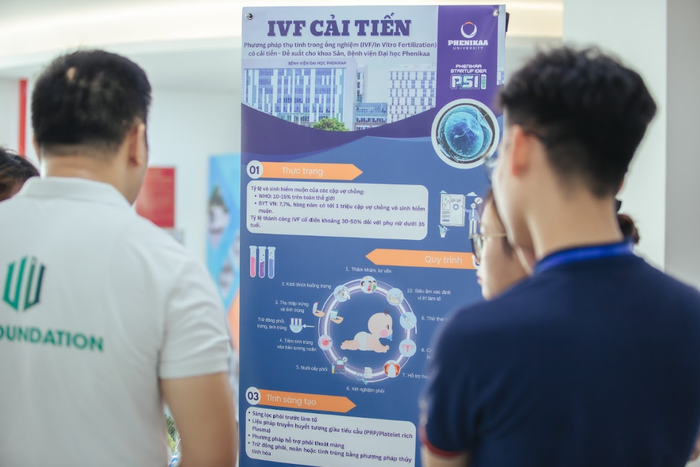 Dự án đã nhận được đánh giá cao tại cuộc thi Sáng tạo - Khởi nghiệp sinh viên Phenikaa năm 2024 (PSI 2024). Ảnh: NVCC Dự án đã nhận được đánh giá cao tại cuộc thi Sáng tạo - Khởi nghiệp sinh viên Phenikaa năm 2024 (PSI 2024). Ảnh: NVCC