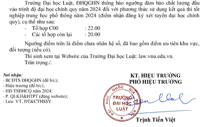 Điểm sàn của Trường Đại học Luật, Đại học Quốc gia Hà Nội. dhl.png