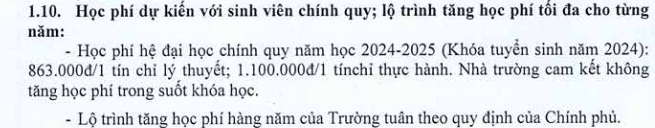 Ảnh: Chụp từ đề án tuyển sinh 2024 của Trường Đại học Công Thương Thành phố Hồ Chí Minh Ảnh: Chụp từ đề án tuyển sinh 2024 của Trường Đại học Công Thương Thành phố Hồ Chí Minh