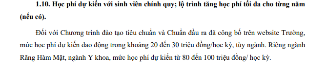 Ảnh: Chụp từ đề án tuyển sinh 2024 của Trường Đại học Văn Lang Ảnh: Chụp từ đề án tuyển sinh 2024 của Trường Đại học Văn Lang