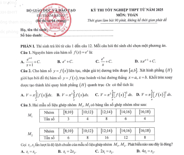 Phần 1 trong đề thi tham khảo môn Toán của kỳ thi tốt nghiệp trung học phổ thông từ năm 2025 Phần 1 trong đề thi tham khảo môn Toán của kỳ thi tốt nghiệp trung học phổ thông từ năm 2025