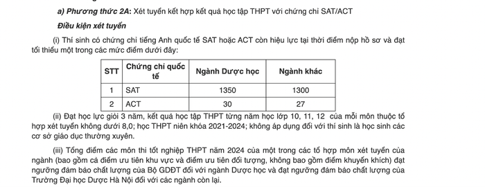 Điều kiện xét tuyển của thí sinh có chứng chỉ tiếng Anh quốc tế SAT hoặc ACT. Ảnh: Website nhà trường Điều kiện xét tuyển của thí sinh có chứng chỉ tiếng Anh quốc tế SAT hoặc ACT. Ảnh: Website nhà trường