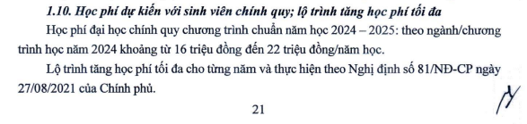 Ảnh: Chụp từ đề án tuyển sinh 2024 của Trường Đại học Kinh tế Quốc dân Ảnh: Chụp từ đề án tuyển sinh 2024 của Trường Đại học Kinh tế Quốc dân