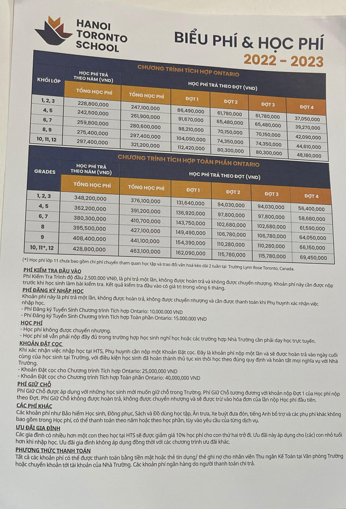Bảng học phí của Hà Nội Toronto School. Ảnh: Trung Dũng