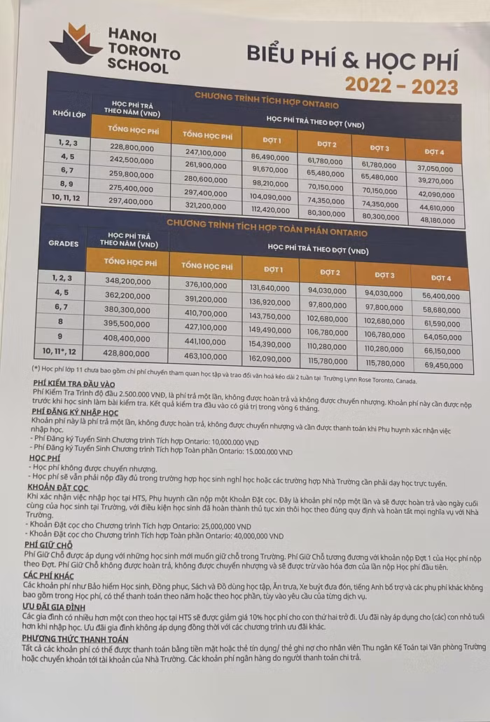 Bảng học phí của Hà Nội Toronto School. Ảnh: Trung Dũng