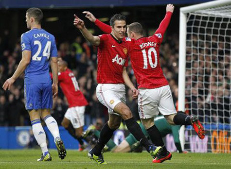 Mất nghìn tỷ VNĐ để xem bóng đá Anh Mất nghìn tỷ VNĐ để xem bóng đá Anh