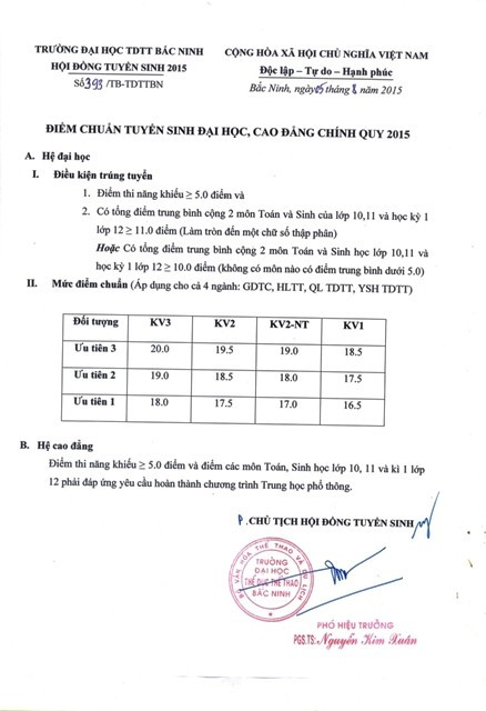Công bố điểm chuẩn, trúng tuyển, Bộ nhắc nhở, các trường càng vi phạm ảnh 1 Công bố điểm chuẩn, trúng tuyển, Bộ nhắc nhở, các trường càng vi phạm ảnh 1
