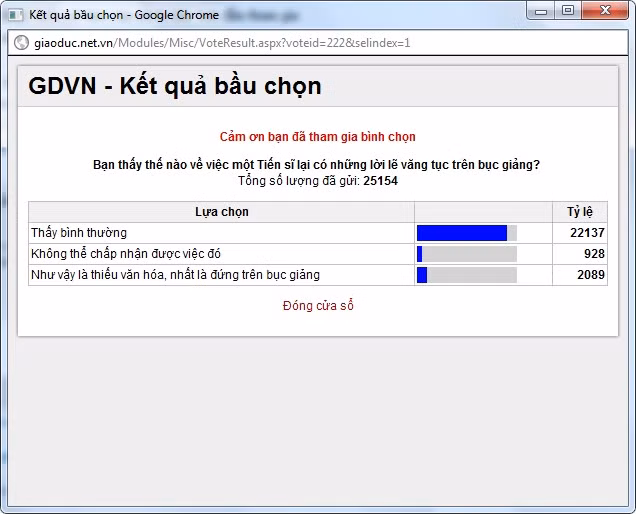 Tại sao độc giả lại cho việc thầy giáo văng tục trên bục giảng lại là chuyện bình thường? Phải chăng độc giả cũng như đại đa số học sinh hiện nay đã lựa chọn "cái xấu" - bài giảng có văng tục nhưng hấp dẫn của TS Dương và "cái xấu hơn" - bài giảng nghiêm túc nhưng đơn điệu, buồn ngủ, một chiều của đa số giáo viên hiện nay?