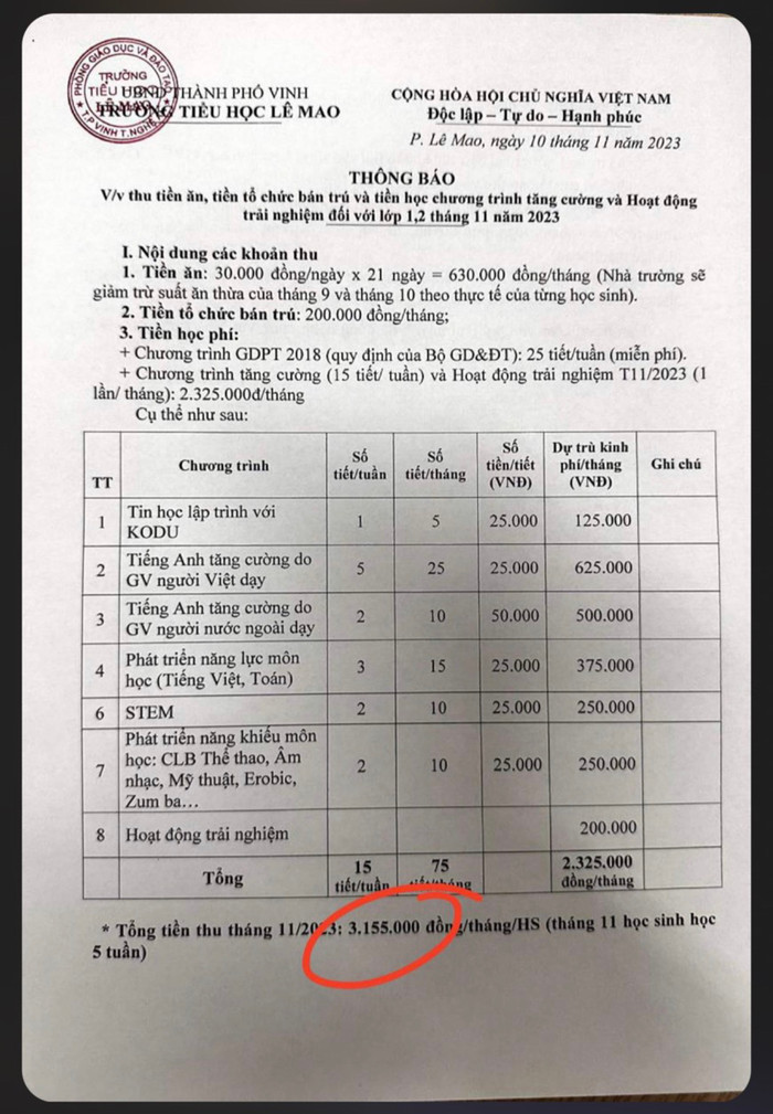 Ảnh phụ huynh cung cấp. Ảnh phụ huynh cung cấp.