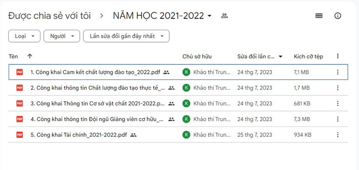 Các dữ liệu trong báo cáo ba công khai năm học 2021-2022 của Trường Đại học Y Hà Nội có đầy đủ các đầu mục theo quy định. Ảnh chụp màn hình Các dữ liệu trong báo cáo ba công khai năm học 2021-2022 của Trường Đại học Y Hà Nội có đầy đủ các đầu mục theo quy định. Ảnh chụp màn hình