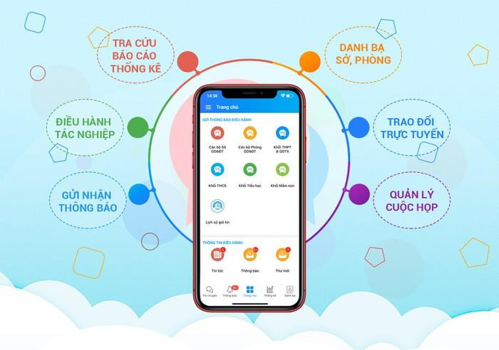 Hiện nay eNetViet là ứng dụng tích hợp đồng thời cả nghiệp vụ điều hành tác nghiệp và nghiệp vụ quản lý chuyên môn Hiện nay eNetViet là ứng dụng tích hợp đồng thời cả nghiệp vụ điều hành tác nghiệp và nghiệp vụ quản lý chuyên môn