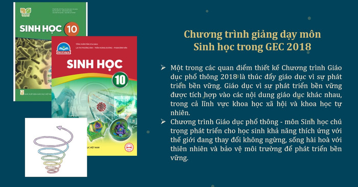 Chương trình giảng dạy môn Sinh học