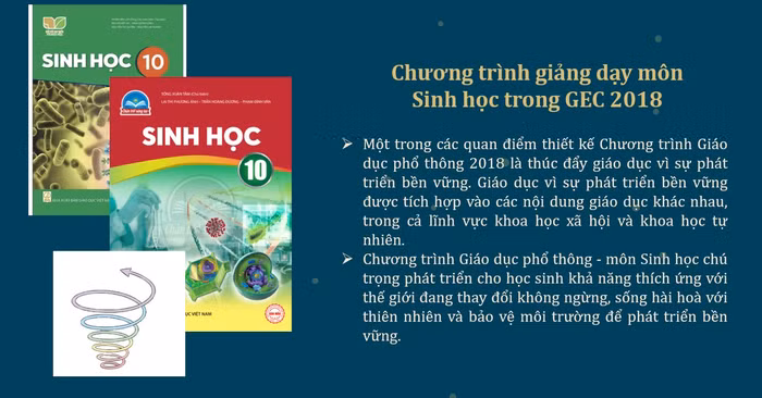 Chương trình giảng dạy môn Sinh học