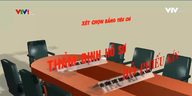 Hôm nay, Bộ Giáo dục báo cáo kết quả rà soát xét giáo sư, phó giáo sư ảnh 1 Hôm nay, Bộ Giáo dục báo cáo kết quả rà soát xét giáo sư, phó giáo sư ảnh 1