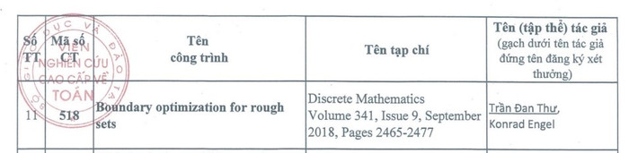 Tên công trình được giải thưởng của Phó giáo sư Trần Đan Thư trong danh sách trao thưởng. Tên công trình được giải thưởng của Phó giáo sư Trần Đan Thư trong danh sách trao thưởng.