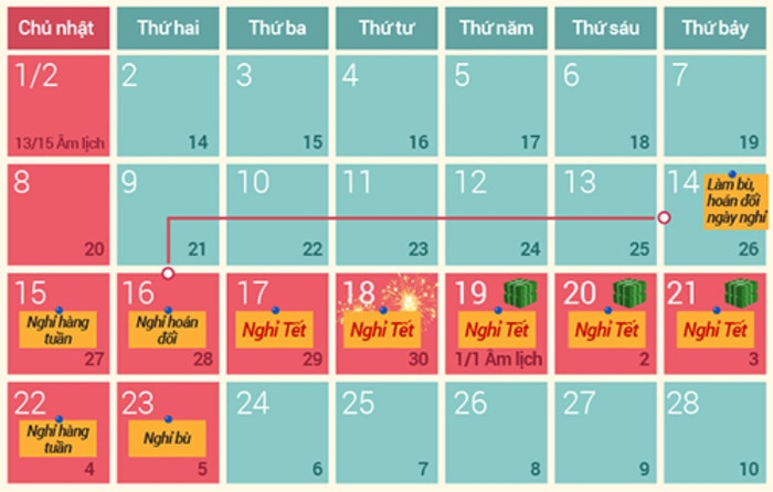 Lịch nghỉ Tết Ất Mùi.