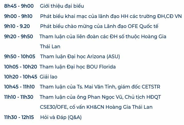 Nội dung dự kiến Nội dung dự kiến